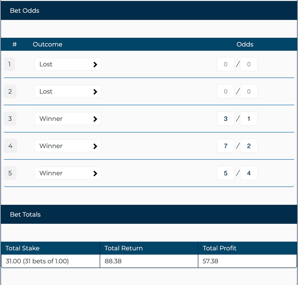 Site de Lucky 31 Casino - Témoignages, Évaluations, Jeux, Récompenses