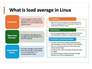 How To Take A Look At Network Latency And Diagnose Lag Like A Professional How To Take A Look At Network Latency And Diagnose Lag Like A Professional