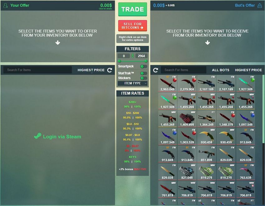 BinaryCent Testimonial 2026 BinaryCent Testimonial 2026